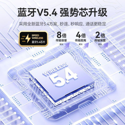 2024新款骨傳導藍牙耳機運動降噪耳夾式OWS無線超長續航