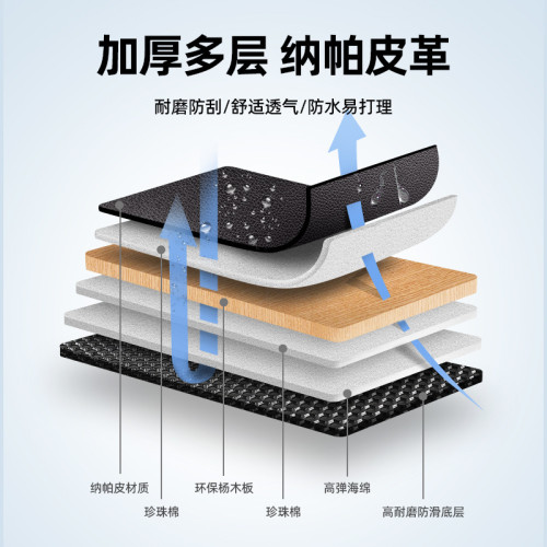 適用汽車SUV車用折曡床墊後排睡覺墊車內加厚睡墊可攜式旅行床 適用汽車SUV車用折曡床墊後排睡覺墊車內加厚睡墊可攜式旅行床