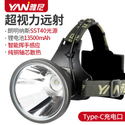 雅尼後置鋰電頭燈強光充電式超亮遠射頭戴式手電超長續航led礦燈