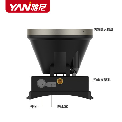 雅尼725X頭燈led強光充電超亮超長續航戶外頭戴式手電筒鋰電礦燈 雅尼725X頭燈led強光充電超亮超長續航戶外頭戴式手電筒鋰電礦燈