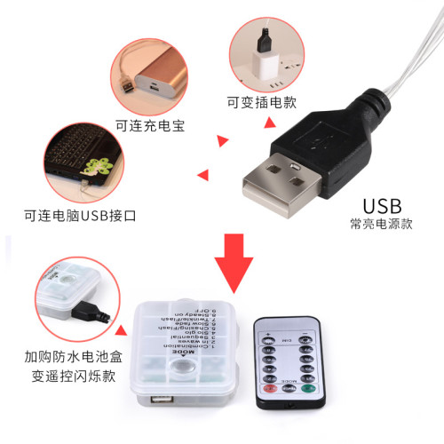 LED星星燈房間布置聖誕節日裝飾彩燈3D掛燈老人造型窗簾冰條燈串 LED星星燈房間布置聖誕節日裝飾彩燈3D掛燈老人造型窗簾冰條燈串