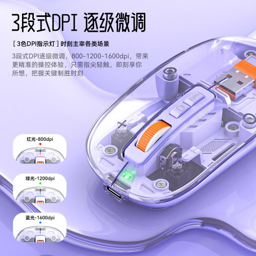 M136透明無線藍牙三模滑鼠可充電磁吸創意禮品筆記型電腦辦公滑鼠 M136透明無線藍牙三模滑鼠可充電磁吸創意禮品筆記型電腦辦公滑鼠