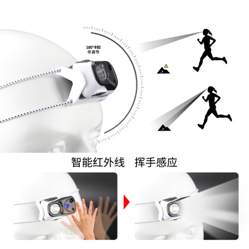 新款強光感應頭燈 迷你可攜式跑步USB充電頭燈戶外燈帶型頭燈