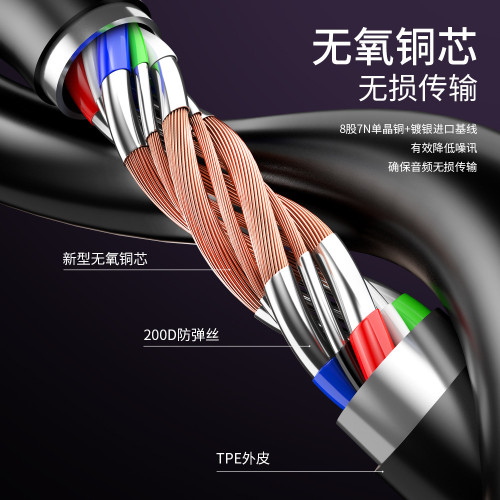 耳機適用於華爲耳機蘋果小米入耳式有線控遊戯吃雞耳麥供