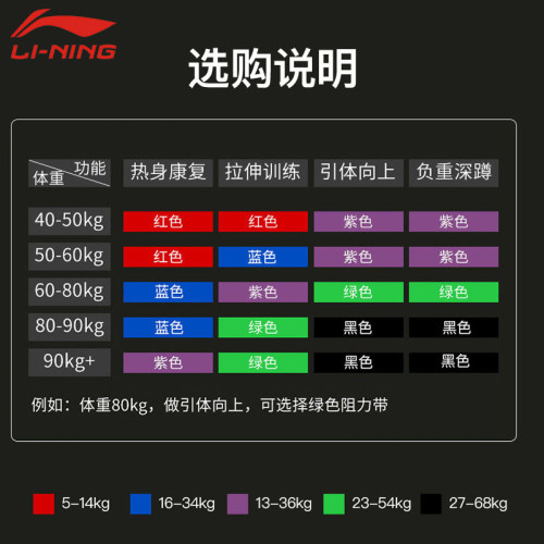李甯健身彈力帶力量訓練專業練胸肌阻力帶男田徑25磅拉力帶拉伸腿 李甯健身彈力帶力量訓練專業練胸肌阻力帶男田徑25磅拉力帶拉伸腿