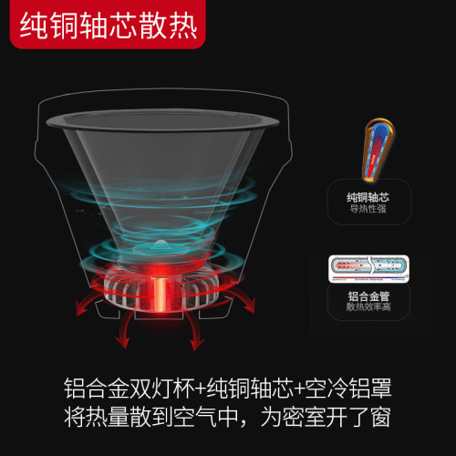 雅尼7746S強光頭燈充電超亮頭戴式手電筒超長續航大功率led礦燈 雅尼7746S強光頭燈充電超亮頭戴式手電筒超長續航大功率led礦燈