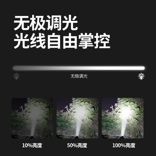 雅尼7746S強光頭燈充電超亮頭戴式手電筒超長續航大功率led礦燈 雅尼7746S強光頭燈充電超亮頭戴式手電筒超長續航大功率led礦燈