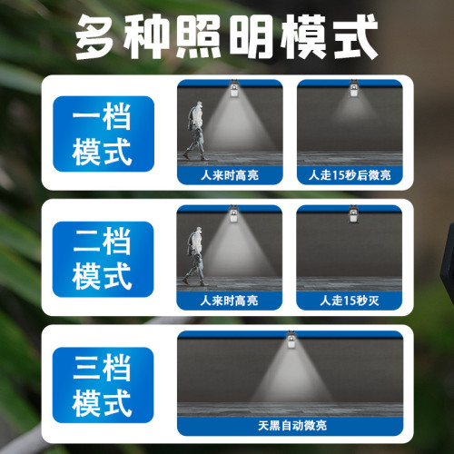 太陽能夾子燈戶外露營燈人體感應壁燈家用太陽能庭院燈 太陽能夾子燈戶外露營燈人體感應壁燈家用太陽能庭院燈