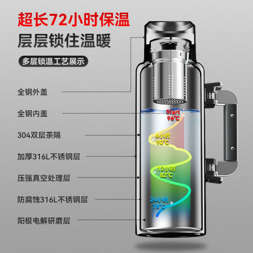 大容量316L不鏽鋼保溫水杯戶外旅行壺車用茶水分離家用暖水瓶 大容量316L不鏽鋼保溫水杯戶外旅行壺車用茶水分離家用暖水瓶