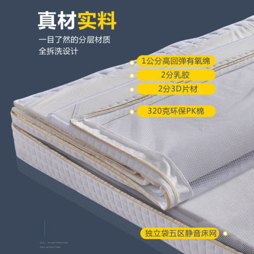 獨立袋裝彈簧華夫格乳膠床墊可拆洗民宿酒店床墊壓縮卷包 獨立袋裝彈簧華夫格乳膠床墊可拆洗民宿酒店床墊壓縮卷包
