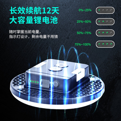 LED帳篷燈充電野營超亮地攤燈營地超長續航戶外照明應急燈 LED帳篷燈充電野營超亮地攤燈營地超長續航戶外照明應急燈