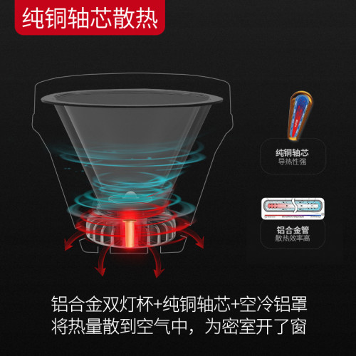 雅尼736F頭燈強光充電超亮頭戴式手電筒鋰電超長續航戶外照明礦燈 雅尼736F頭燈強光充電超亮頭戴式手電筒鋰電超長續航戶外照明礦燈
