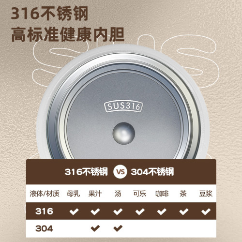 燜燒杯燜粥神器316不鏽鋼保溫飯盒學生兒童迷你可攜式悶燒懷壺桶罐 燜燒杯燜粥神器316不鏽鋼保溫飯盒學生兒童迷你可攜式悶燒懷壺桶罐