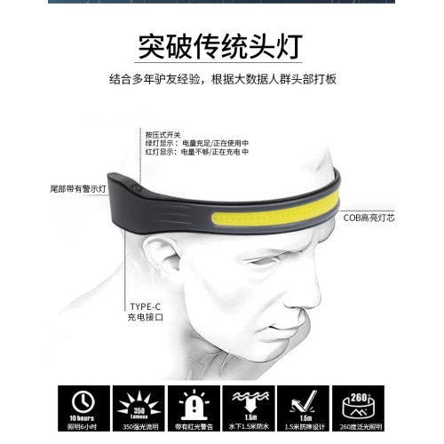新款COB頭燈led強光頭燈戶外頭戴跑步燈輕便迷你夜釣掛脖燈野 新款COB頭燈led強光頭燈戶外頭戴跑步燈輕便迷你夜釣掛脖燈野