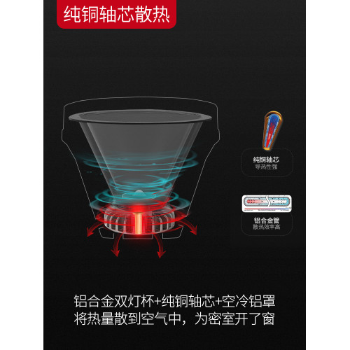 雅尼736S頭燈led強光充電超亮頭戴式手電筒21700鋰電戶外釣魚礦燈