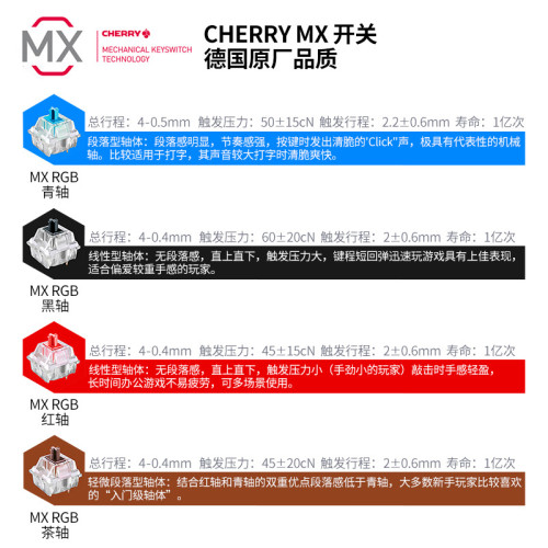 前行者櫻桃軸無線藍牙三模機械鍵盤電競女生顔值主題鍵盤DIY