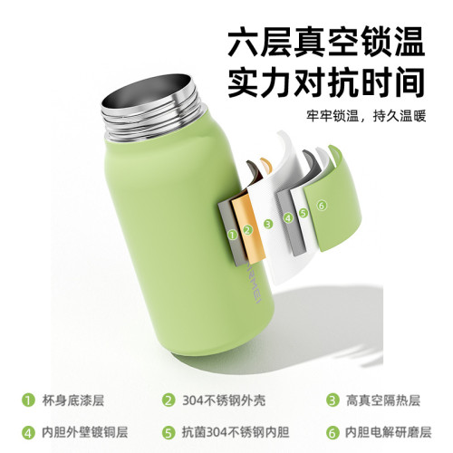 保溫杯大容量運動水壺女學生316L不鏽鋼水杯高顔值男吸管杯保溫壺 保溫杯大容量運動水壺女學生316L不鏽鋼水杯高顔值男吸管杯保溫壺