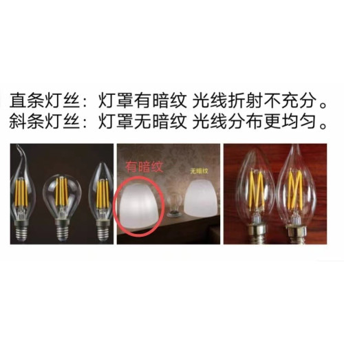 led暖燈節能A60高顯值台燈專用工作燈超亮無暗區氣球燈節日燈