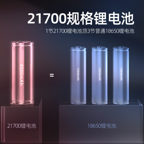 雅尼科技版頭燈強光充電超亮頭戴式電筒超輕小號超長續航鋰電礦燈