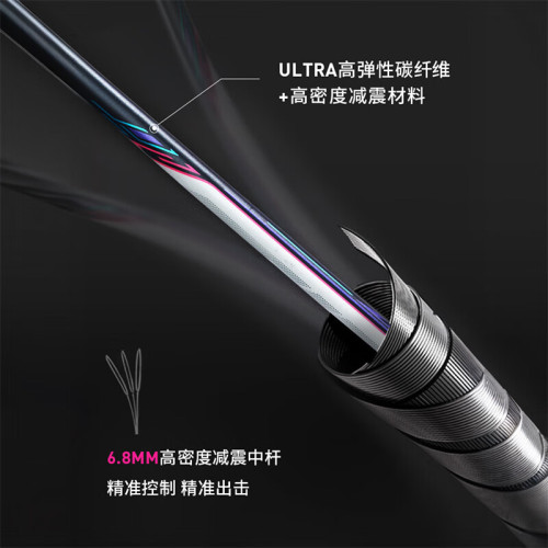 李甯羽毛球拍戰戟8000青玉藍熒光耀粉全碳素控製型球高級單拍比賽
