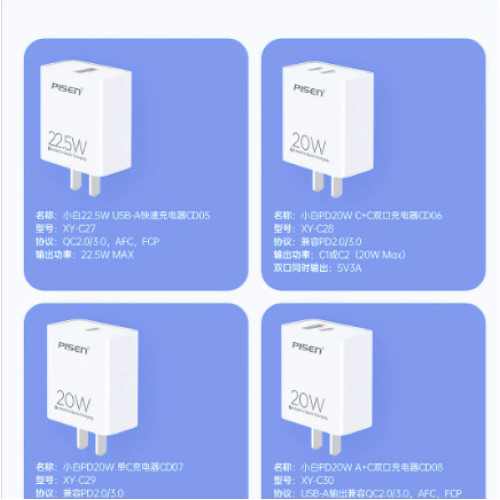 品勝20W雙口充電器14充電頭適用蘋果13安卓12ipadusb雙口智能快充 品勝20W雙口充電器14充電頭適用蘋果13安卓12ipadusb雙口智能快充
