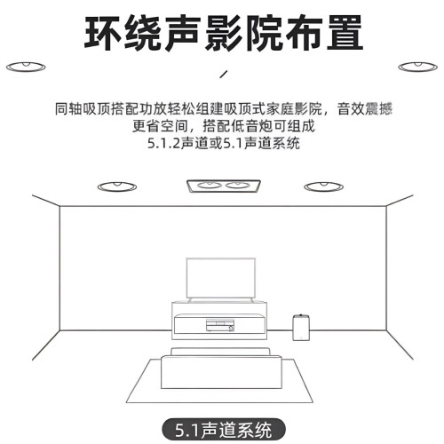 嵌入式音箱 智能家居家庭影院5.1聲道中置牆體音箱 嵌入式喇叭 嵌入式音箱 智能家居家庭影院5.1聲道中置牆體音箱 嵌入式喇叭