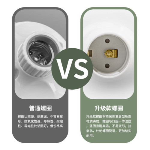 國際電工86型E27大螺口家用明裝燈座燈頭LED光源燈泡防水底座 國際電工86型E27大螺口家用明裝燈座燈頭LED光源燈泡防水底座