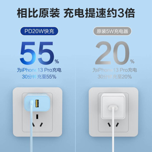 品勝充電器PD20W雙口快充適用蘋果華爲3C認証充電頭氮化鎵 品勝充電器PD20W雙口快充適用蘋果華爲3C認証充電頭氮化鎵