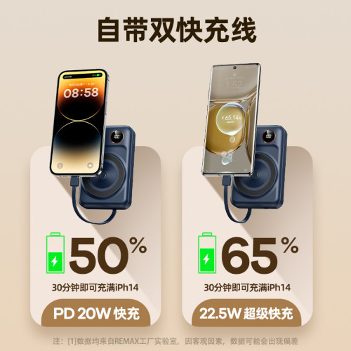 remax 樂潮 PD20W自帶線磁吸無線充電寶 20000安培手機無線充電寶 remax 樂潮 PD20W自帶線磁吸無線充電寶 20000安培手機無線充電寶