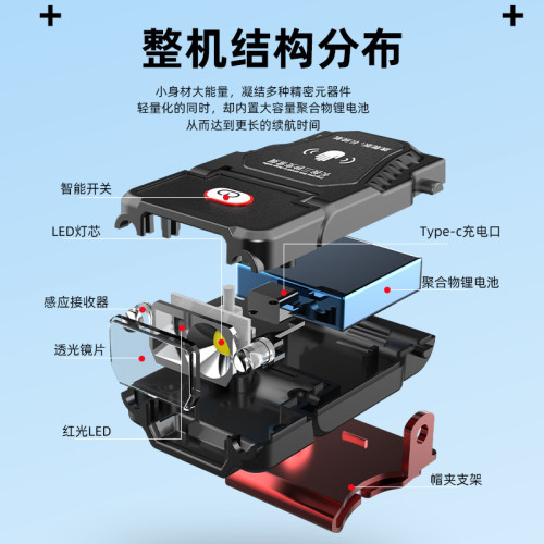 感應帽夾燈釣魚專用頭燈戶外強光充電夜釣超長續航頭戴式led燈 感應帽夾燈釣魚專用頭燈戶外強光充電夜釣超長續航頭戴式led燈