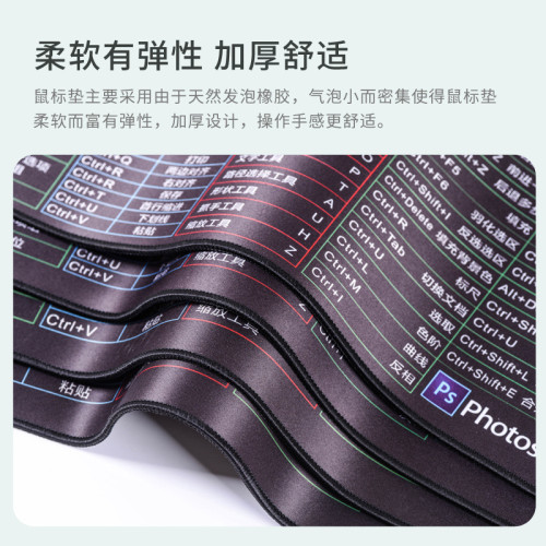 辦公滑鼠墊風矽膠護腕托記憶棉滑鼠墊加厚加大鎖邊滑鼠墊鍵盤桌墊 辦公滑鼠墊風矽膠護腕托記憶棉滑鼠墊加厚加大鎖邊滑鼠墊鍵盤桌墊