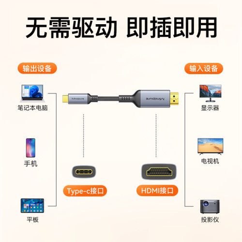 type-c轉hdmi4k60hz適用手機筆記型電腦顯示器投影線材4K無氧銅芯 type-c轉hdmi4k60hz適用手機筆記型電腦顯示器投影線材4K無氧銅芯
