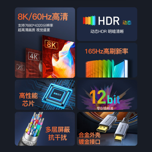 type-c轉dp連接線1.4版8k電腦手機投影儀線USB3.1轉DP同8K8K60Hz type-c轉dp連接線1.4版8k電腦手機投影儀線USB3.1轉DP同8K8K60Hz