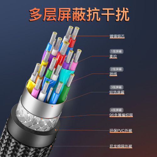 type-c轉dp連接線1.4版8k電腦手機投影儀線USB3.1轉DP同8K8K60Hz type-c轉dp連接線1.4版8k電腦手機投影儀線USB3.1轉DP同8K8K60Hz