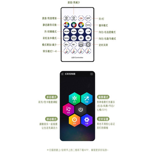 圓珠燈串APP藍牙幻彩皮線燈戶外露營房間裝飾usb彩燈氛圍燈串 圓珠燈串APP藍牙幻彩皮線燈戶外露營房間裝飾usb彩燈氛圍燈串