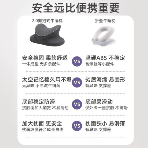 徠本小學生午睡枕趴睡枕兒童專用趴趴枕教室趴著睡覺初中生午休枕 徠本小學生午睡枕趴睡枕兒童專用趴趴枕教室趴著睡覺初中生午休枕