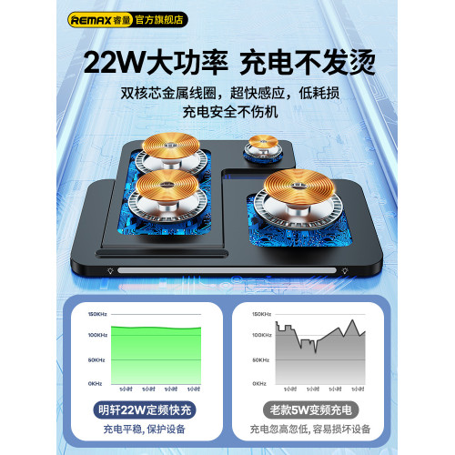 remax 折曡三合一無線充電器 手機無線充手錶快充 三合一無線充 remax 折曡三合一無線充電器 手機無線充手錶快充 三合一無線充