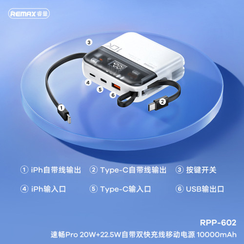 remax 速暢Pro 20000安培自帶雙線快充充電寶 大容量行動電源 remax 速暢Pro 20000安培自帶雙線快充充電寶 大容量行動電源