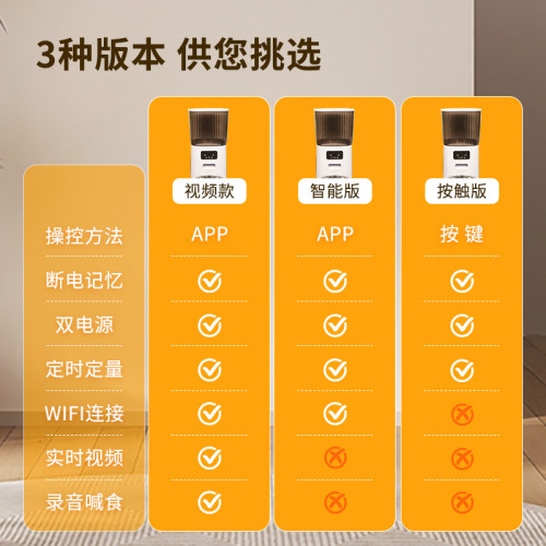新品寵物智能自動喂食器狗狗貓咪投食機WiFi影片語音互動喂食 新品寵物智能自動喂食器狗狗貓咪投食機WiFi影片語音互動喂食