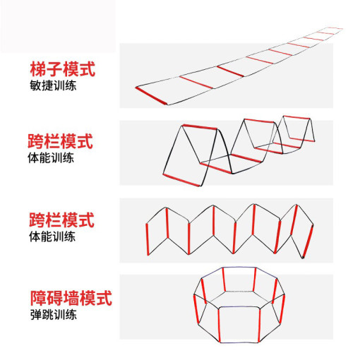 籃球足球跳格梯軟梯多功能敏感梯蝴蝶彈性敏捷梯兒童體適能固定式 籃球足球跳格梯軟梯多功能敏感梯蝴蝶彈性敏捷梯兒童體適能固定式