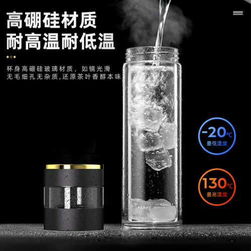 高硼矽玻璃杯雙層隔熱玻璃水杯耐高溫玻璃茶杯雙層玻璃杯禮品 高硼矽玻璃杯雙層隔熱玻璃水杯耐高溫玻璃茶杯雙層玻璃杯禮品