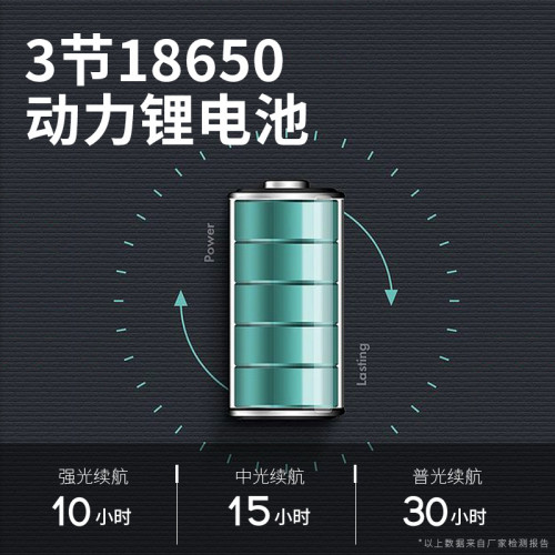 雅尼735S強光頭燈充電超亮頭戴式手電筒遠射戶外照明礦燈超長續航 雅尼735S強光頭燈充電超亮頭戴式手電筒遠射戶外照明礦燈超長續航