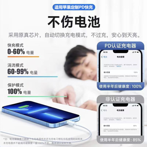 充電器適用於蘋果35W充電器iPhone14/13/12/11Pro充電線快充頭