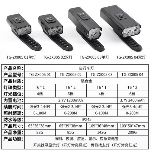 山地車自行車前燈 USB充電警示燈強光遠射電顯充電山地公路車騎行 山地車自行車前燈 USB充電警示燈強光遠射電顯充電山地公路車騎行