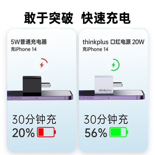 聯想ThinkPlus適用蘋果15充電器20W氮化鎵ip14華爲type-C充電頭 聯想ThinkPlus適用蘋果15充電器20W氮化鎵ip14華爲type-C充電頭
