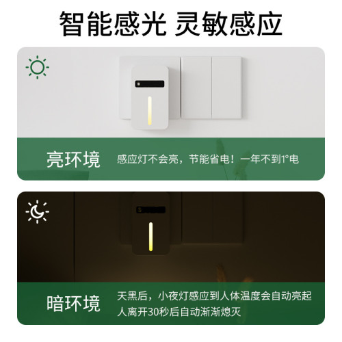 過道光感氛圍燈小夜燈人體感應臥室床頭起夜燈樓梯走廊照明地腳燈 過道光感氛圍燈小夜燈人體感應臥室床頭起夜燈樓梯走廊照明地腳燈