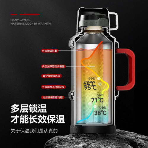 戶外保溫杯大號大容量5000外出316L保溫壺男2023新款旅行水壺暖瓶 戶外保溫杯大號大容量5000外出316L保溫壺男2023新款旅行水壺暖瓶