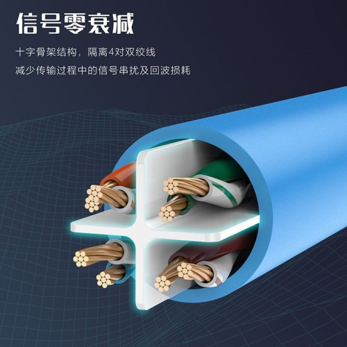 6類網線cat6千兆網線帶RJ45家庭工程款無氧銅芯 六類千兆網絡跳線