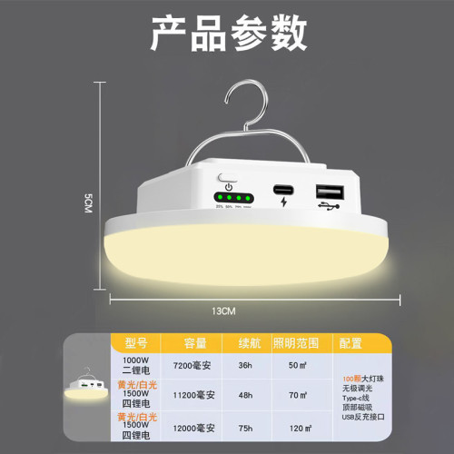 JR戶外露營照明燈超長續航超亮暖黃光野營帳篷燈地攤夜市燈露營燈