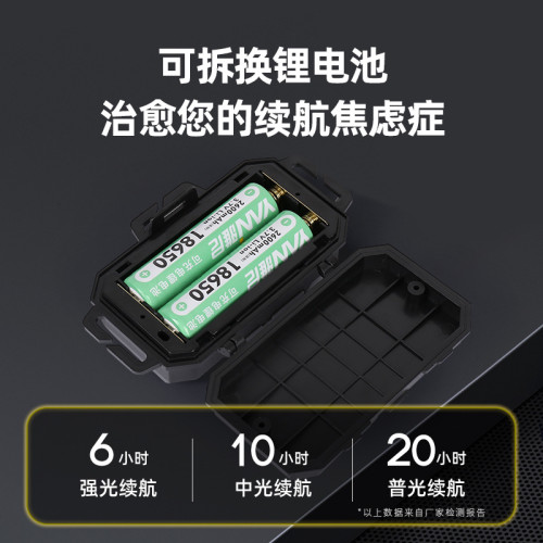 雅尼S09頭燈強光充電超亮頭戴式手電筒戶外變焦調焦釣魚超長續航 雅尼S09頭燈強光充電超亮頭戴式手電筒戶外變焦調焦釣魚超長續航